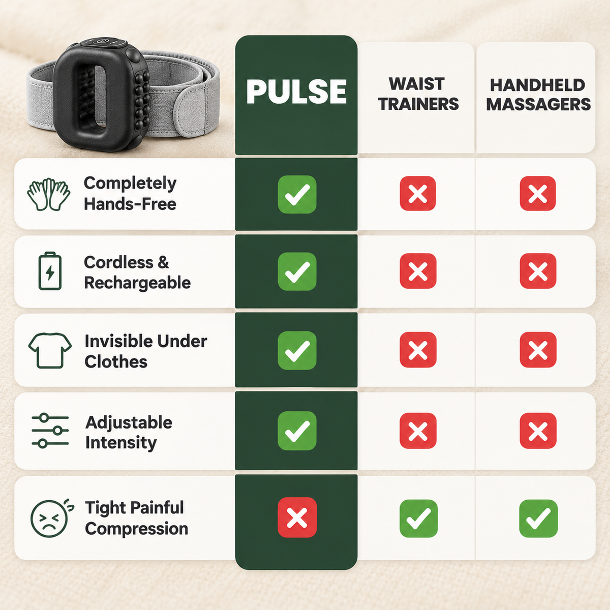 Pulse Core Massage Belt